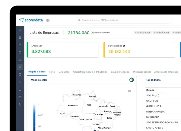Econodata Premium